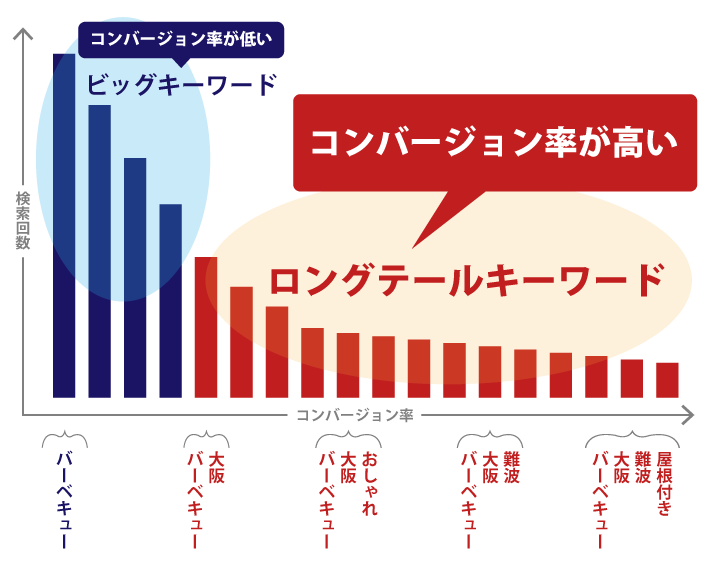 画像に alt 属性が指定されていません。ファイル名: image-2.png